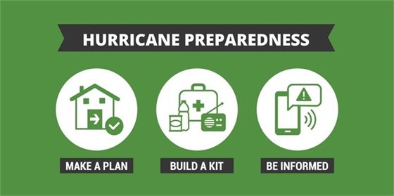 Hurricane Preparedness Graphic