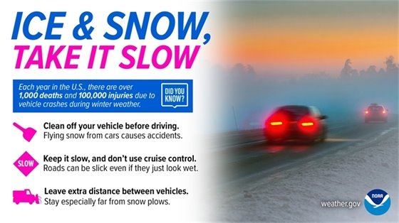 Infographic with driving safety tips for ice and snow
