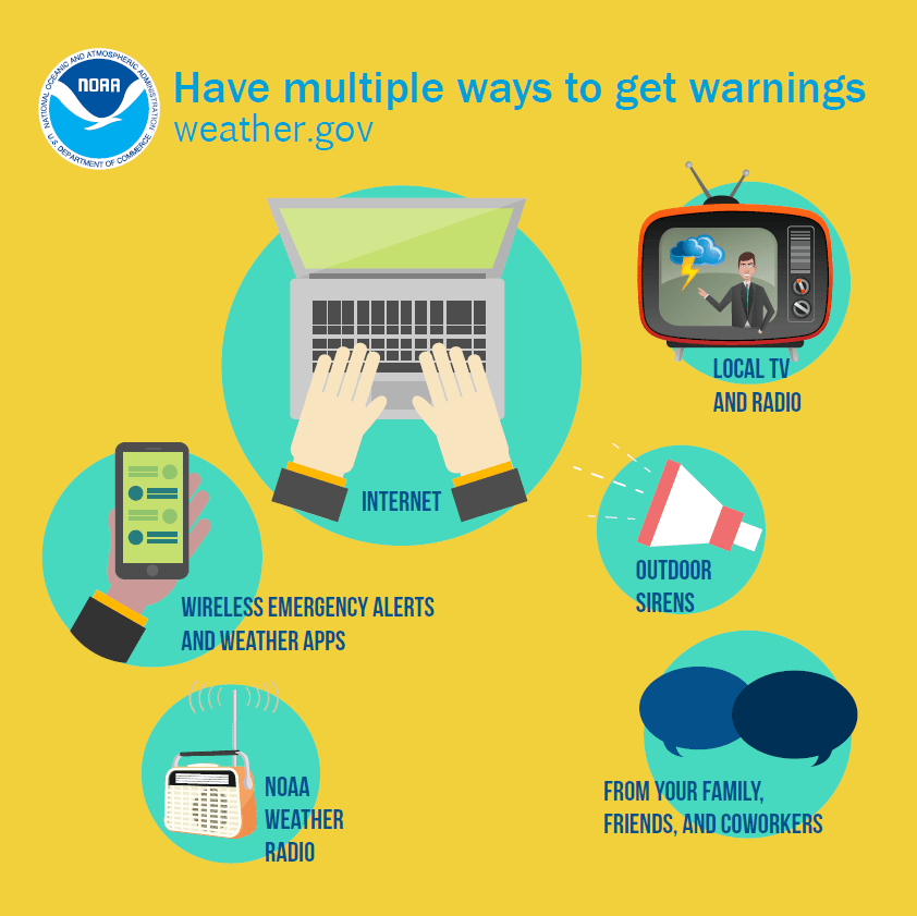 Be sure you have multiple ways to receive severe emergency alerts.