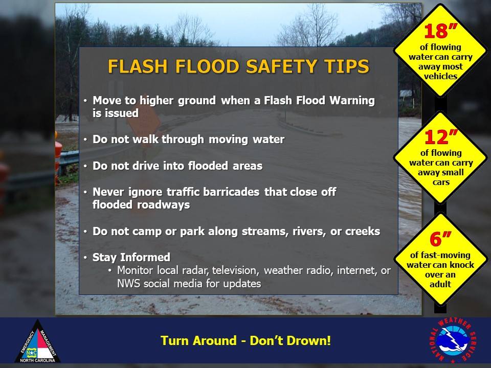 Flash Flood Safety Tips