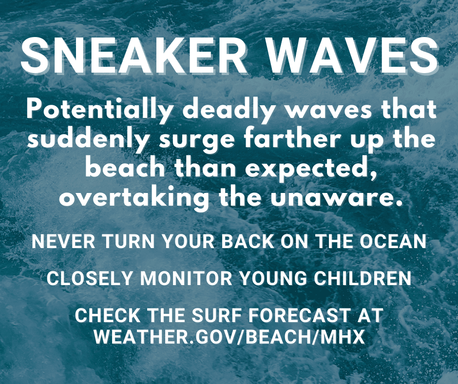 Safety information on sneaker waves